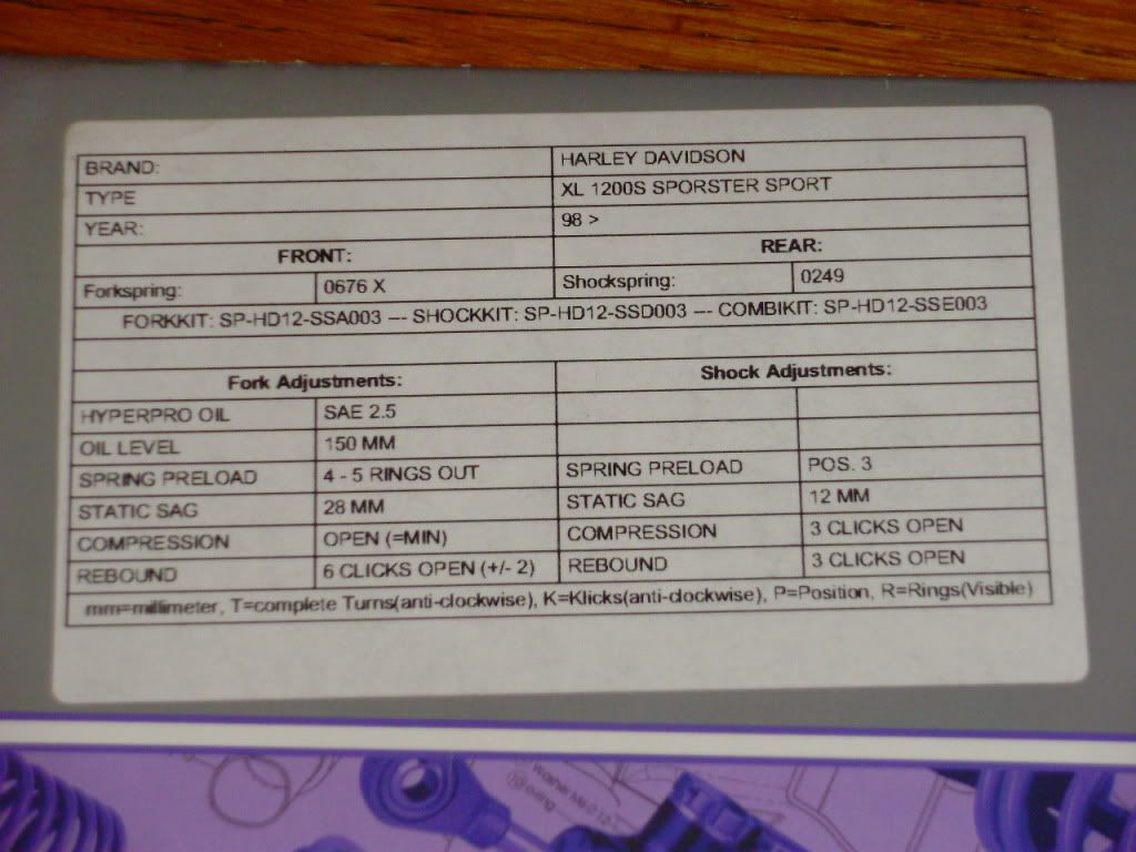 Harley Fork Oil Capacity Chart A Visual Reference Of Charts Chart Master 4946